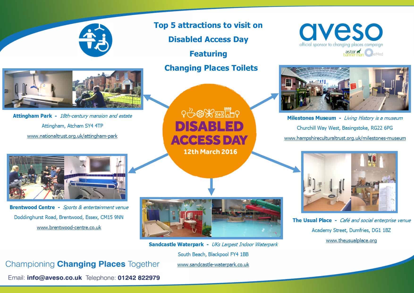#AccessDay - Top 5 Places to visit