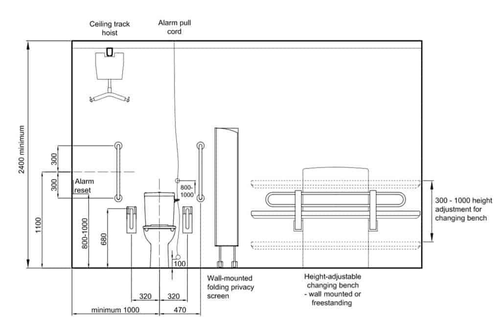 Changing Places Design Layout Example Changing Places Typical Layout