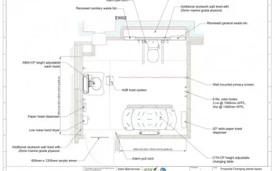 Local Councils to Distribute £30m of Funding for New Changing Places Toilets in England