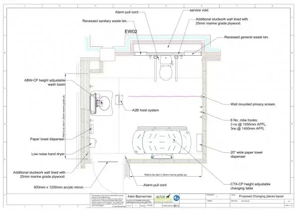 Local Councils to Distribute £30m of Funding for New Changing Places Toilets in England